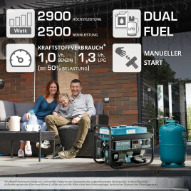 LPG/petrol generator Könner & Söhnen KS 2900G