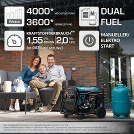 Generador inversor GLP/gasolina Könner & Söhnen KS 4100iEG