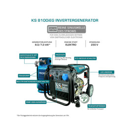 Generador inversor GLP/gasolina Könner & Söhnen KS 8100iEG