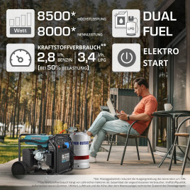 Gerador inversor GPL/gasolina Könner & Söhnen KS 8100iEG