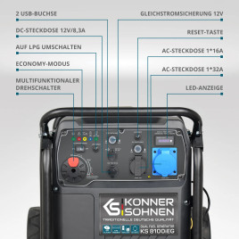 LPG/Benzin-Inverter-Generator Könner & Söhnen KS 8100iEG