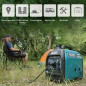 Generatore con inverter Könner & Söhnen KS 2100i S