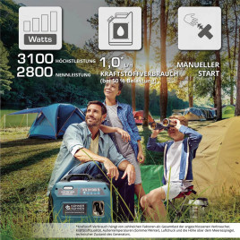 Інверторний генератор Könner & Söhnen KS 3100i S