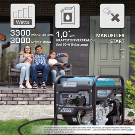 Інверторний генератор Könner & Söhnen KS 3300i