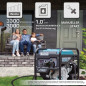 Inverter-Generator Könner & Söhnen KS 3300i