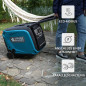 Generatore con inverter Könner & Söhnen KS 4000iE S