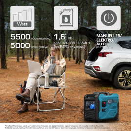 Інверторний генератор Könner & Söhnen KS 6000iE S