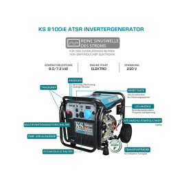 Könner & Söhnen KS 8100iE ATSR inverter generator