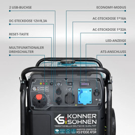 Inverter-Generator Könner & Söhnen KS 8100iE ATSR